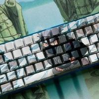 Predstavljena ekskluzivna kolekcija tastatura koje spajaju svjetove animea i igara